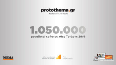 1050000-μοναδικοί-χρήστες-ενημερώθηκαν-χθες-Τετάρτη-29-Απριλίου-από-το-protothema.gr