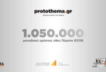1050000-μοναδικοί-χρήστες-ενημερώθηκαν-χθες-Πέμπτη-7-Μαΐου-από-το-protothema.gr
