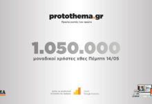1050000-μοναδικοί-χρήστες-ενημερώθηκαν-χθες-Πέμπτη-14-Μαΐου-από-το-protothema.gr