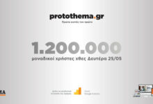 1200000-μοναδικοί-χρήστες-ενημερώθηκαν-χθες-Δευτέρα-25-Μαΐου-από-το-protothema.gr