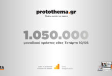 1050000-μοναδικοί-χρήστες-ενημερώθηκαν-χθες-Τετάρτη-10-Ιουνίου-από-το-protothema.gr