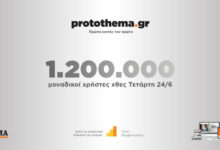 1200000-μοναδικοί-χρήστες-ενημερώθηκαν-χθες-Τετάρτη-24-Ιουνίου-από-το-protothema.gr