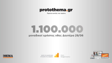 1100000-μοναδικοί-χρήστες-ενημερώθηκαν-χθες-Δευτέρα-29-Ιουνίου-από-το-protothema.gr