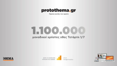 1100000-μοναδικοί-χρήστες-ενημερώθηκαν-χθες-Τετάρτη-1-Ιουλίου-από-το-protothema.gr