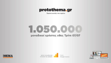 1050000-μοναδικοί-χρήστες-ενημερώθηκαν-χθες-Τρίτη-7-Ιουλίου-από-το-protothema.gr