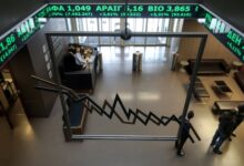 Σε-νέο-υψηλό-17-ετών-το-Χρηματιστήριο:-Απορρόφησε-τους-αρχικούς-κραδασμούς,-ράλι-24%-φέτος