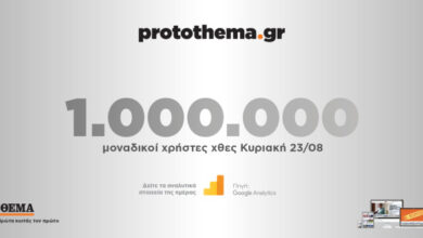 1000000-μοναδικοί-χρήστες-ενημερώθηκαν-χθες-Κυριακή-23-Αυγούστου-από-το-protothema.gr