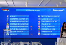 superbet-league-2:-Έγινε-η-κλήρωση,-αναλυτικά-το-πρόγραμμα-του-πρωταθλήματος