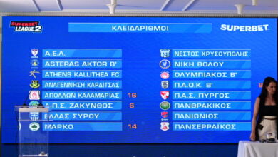 superbet-league-2:-Έγινε-η-κλήρωση,-αναλυτικά-το-πρόγραμμα-του-πρωταθλήματος