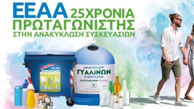 Η-Ανακύκλωση-Συσκευασιών-στην-Ελλάδα-έχει-όνομα:-Μπλε-Κάδος-και-Μπλε-Κώδωνας