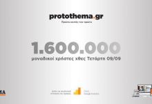 1600000-μοναδικοί-χρήστες-ενημερώθηκαν-χθες-Τετάρτη-9-Σεπτεμβρίου-από-το-protothema.gr